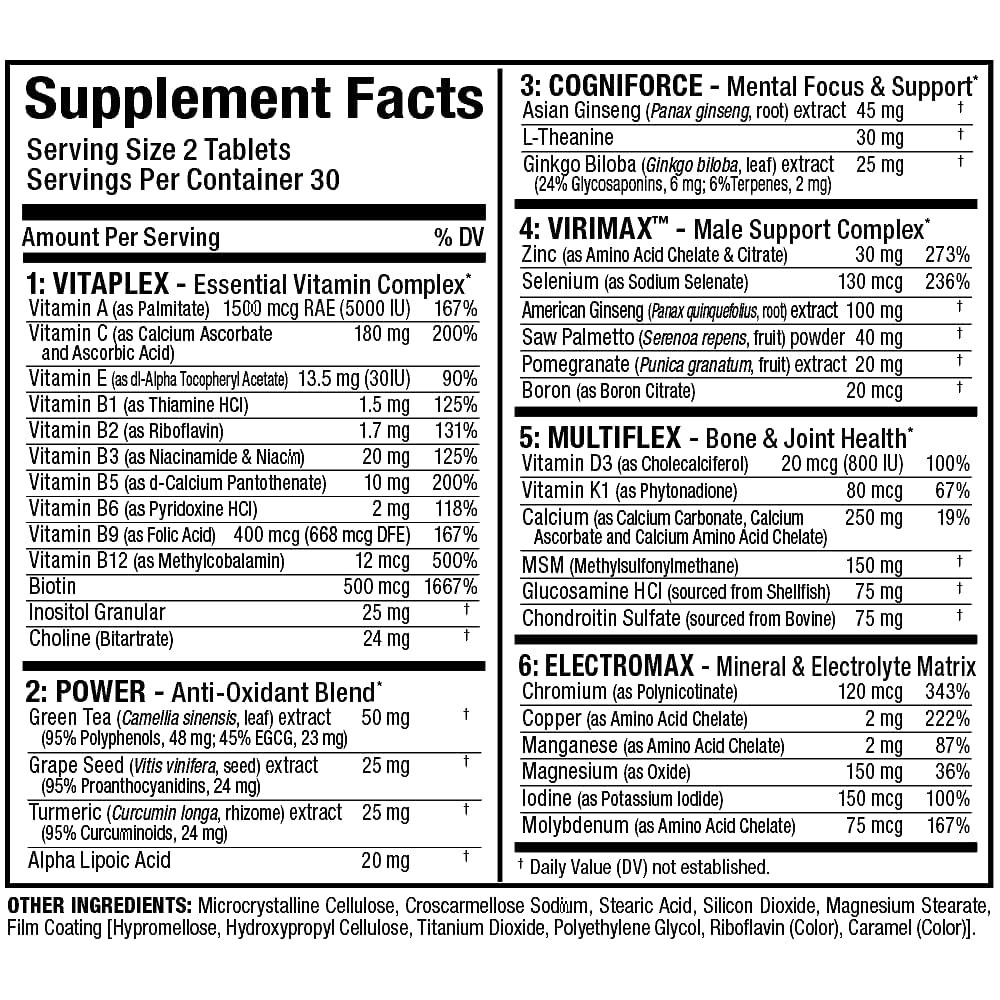 AllMax Nutrition – Vitaform – Multi-Vitamin 60 Count (Pack of 1), No Color