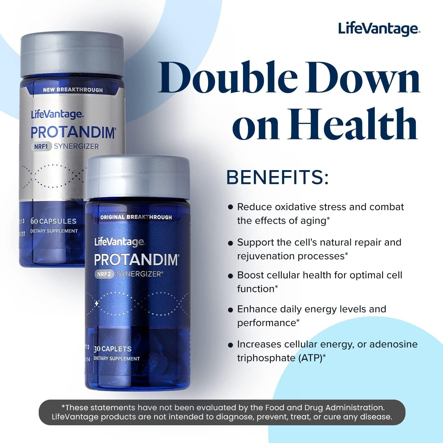 LifeVantage Protandim Dual Synergizer, NRF1 (60 Caps) + Nrf2 (30 Caps) Activator