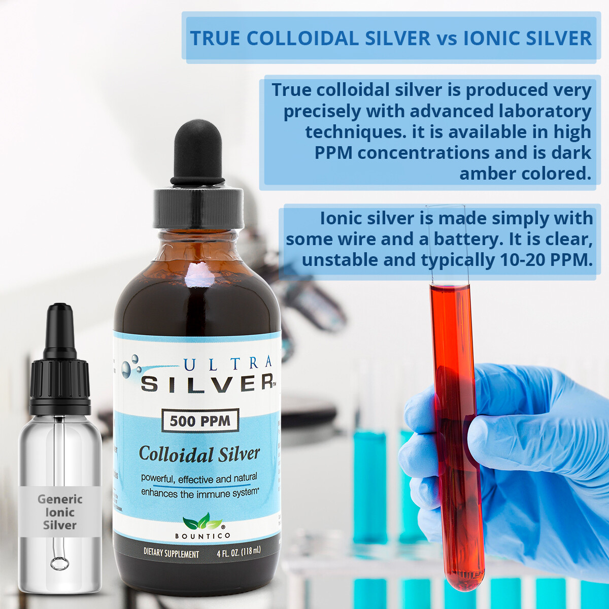 FREE 2-3 DAY SHIPPING!!! SILVER 10,000 PPM 32 OZ.- IMMUNE SUPPORT