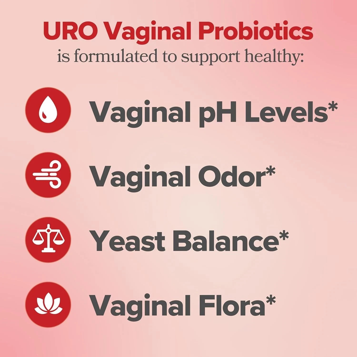 Fresh URO Health Bundle: Vaginal Moisture & Mood 60ct + Vaginal Probiotics 60ct