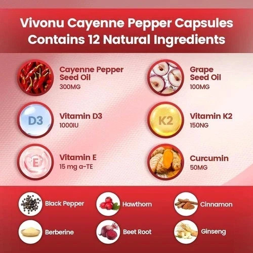 Cayenne Pepper Softgels Supplement, Supports Leg Vein, 240 Softge /1 Bag….