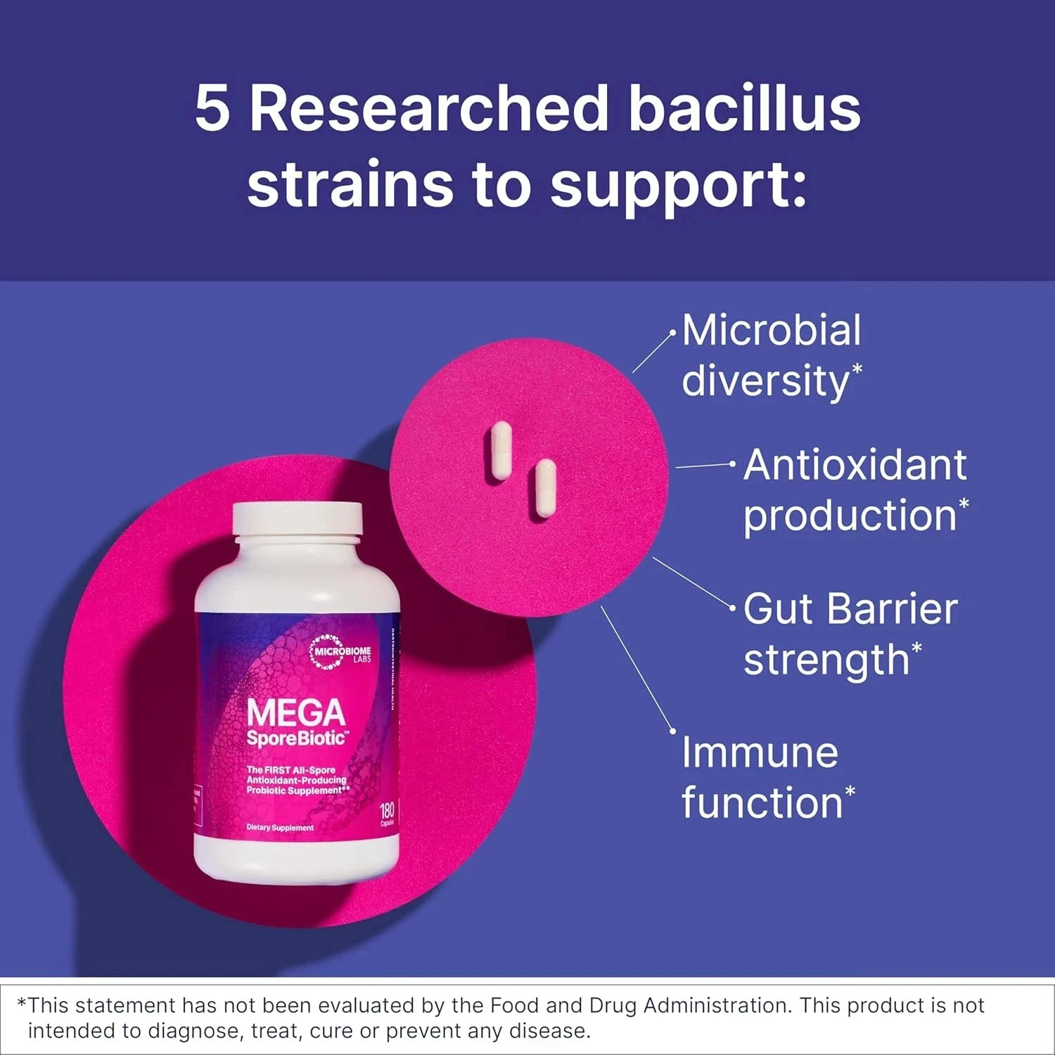 Microbiome Labs MegaSporeBiotic Probiotic 60 Capsules