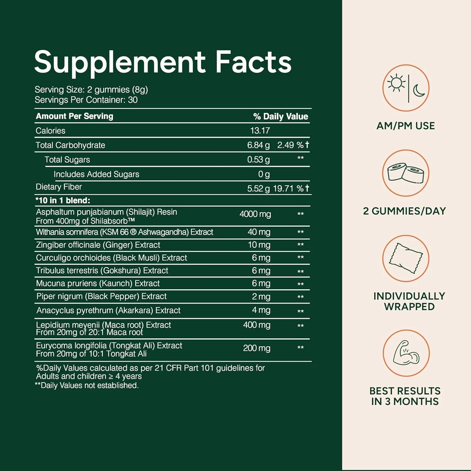 Root Labs Alpha Gummy Vitamins | 4000 mg Pure Himalayan Shilajit | 60 Gummy