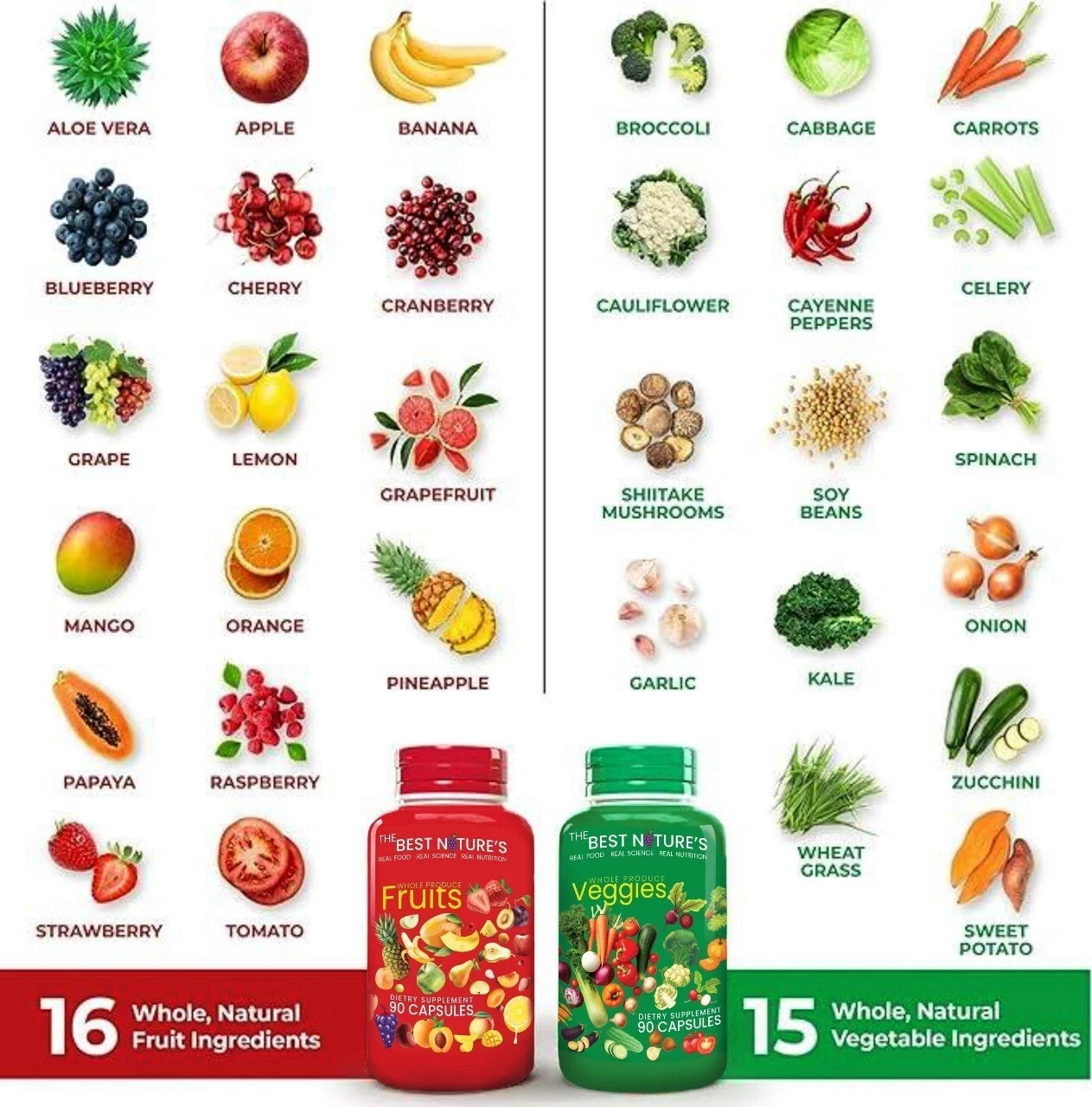 2 Pack, 180 Fruits and 180 Veggies Whole Food Supplement with Superfood New