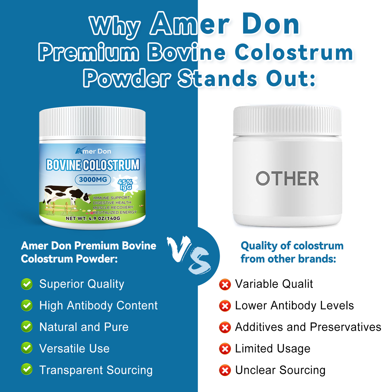 Bovine Colostrum Powder – 45% IgG Highly Concentrated Pure Bovine Grass Fed
