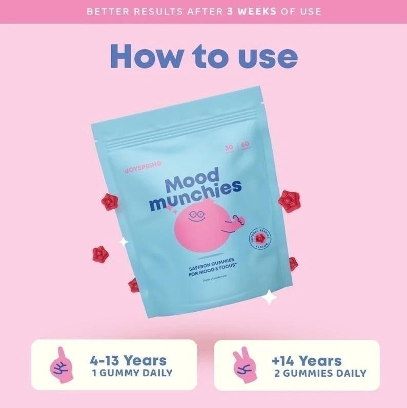 NEW JoySpring Mood Munchies – Saffron Gummies for Mood & Focus