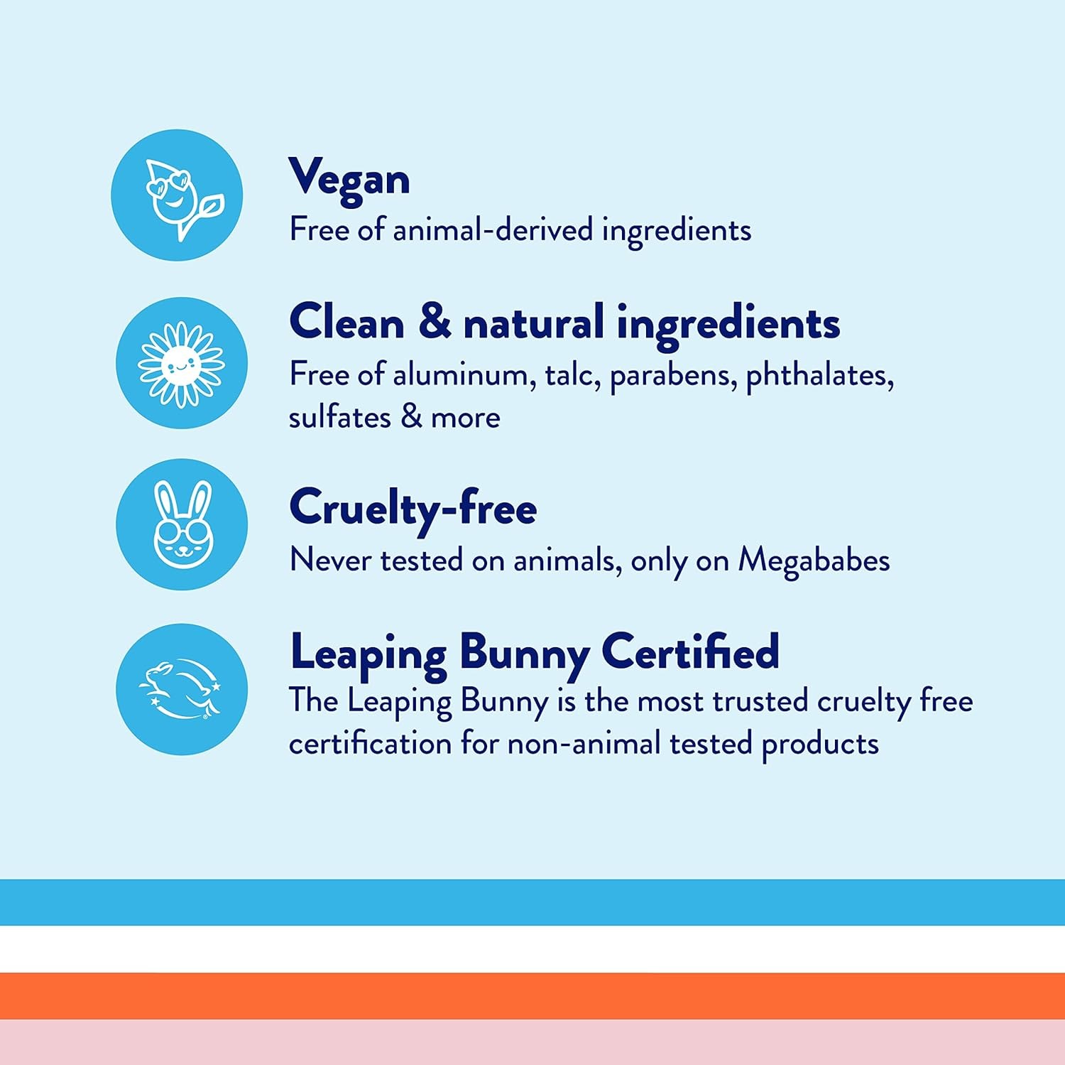 Megababe Daily Deodorant – Rosy Pits with 72 hour Odor 2.6 Ounce (Pack of 1)