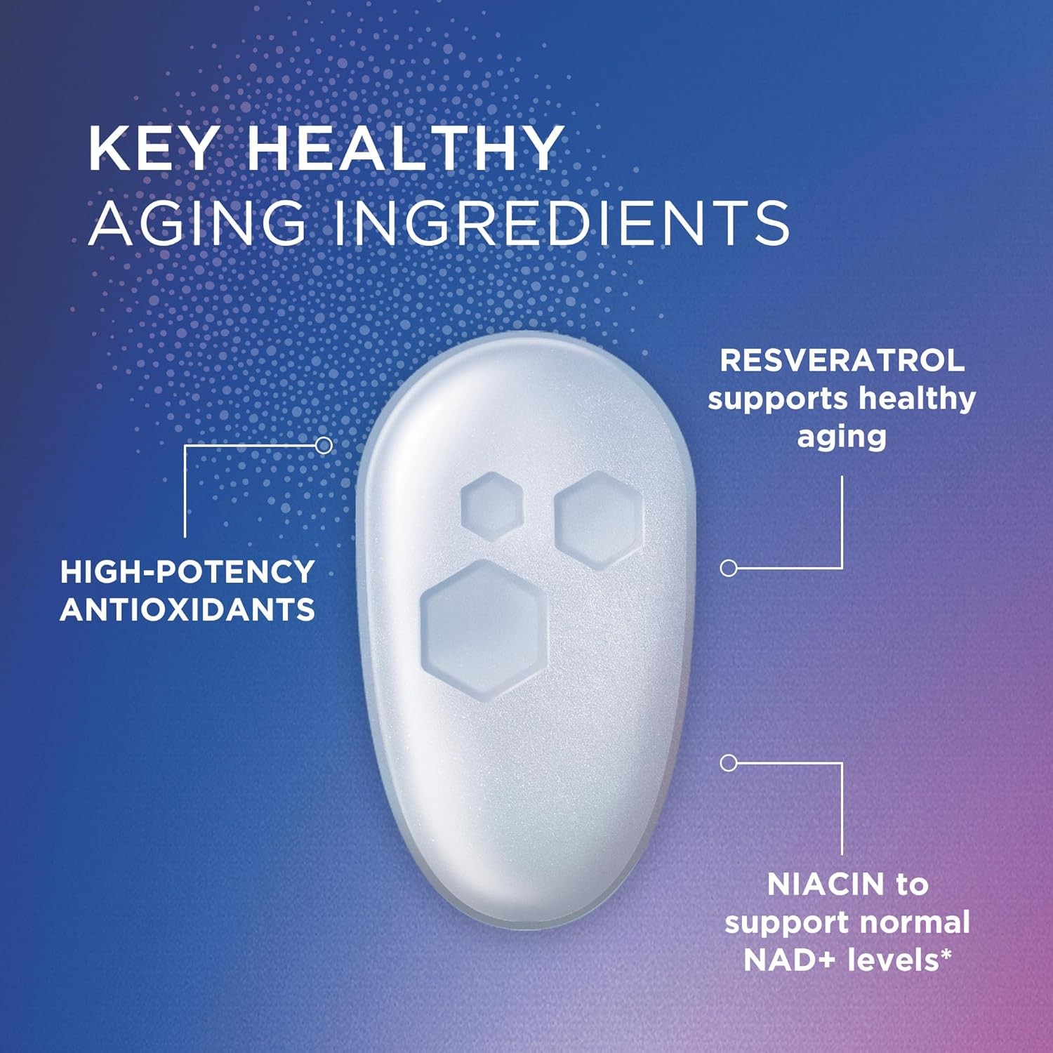 Age Defy for Men 35+ – High-Potency Multivitamin and Healthy Aging Supplement