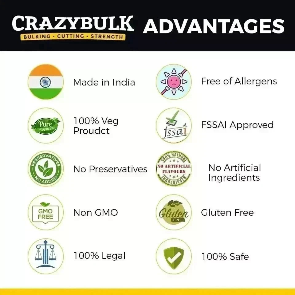CrazyBulk GYNECTROL 60 Capsules | Natural Alternative | 2 Pack | Free Shipping