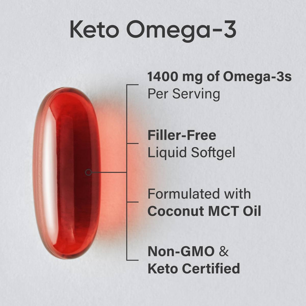 Keto Omega 1250mg 120 Softgels Fish Oil EPA DHA Astaxanthin Krill MCT Oil