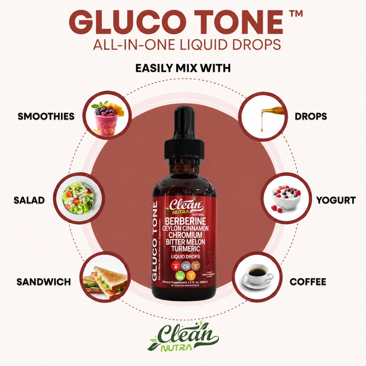 Gluco Tone™ Liquid Drops – Berberine, Cinnamon, Chromium & Turmeric Blend