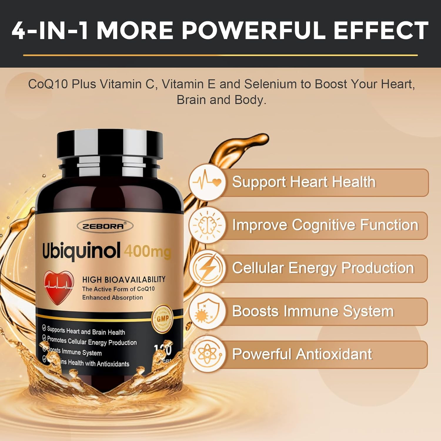 ZEBORA Ubiquinol CoQ10 400mg Softgels with Vitamin C & Vitamin E & Selenium, Max