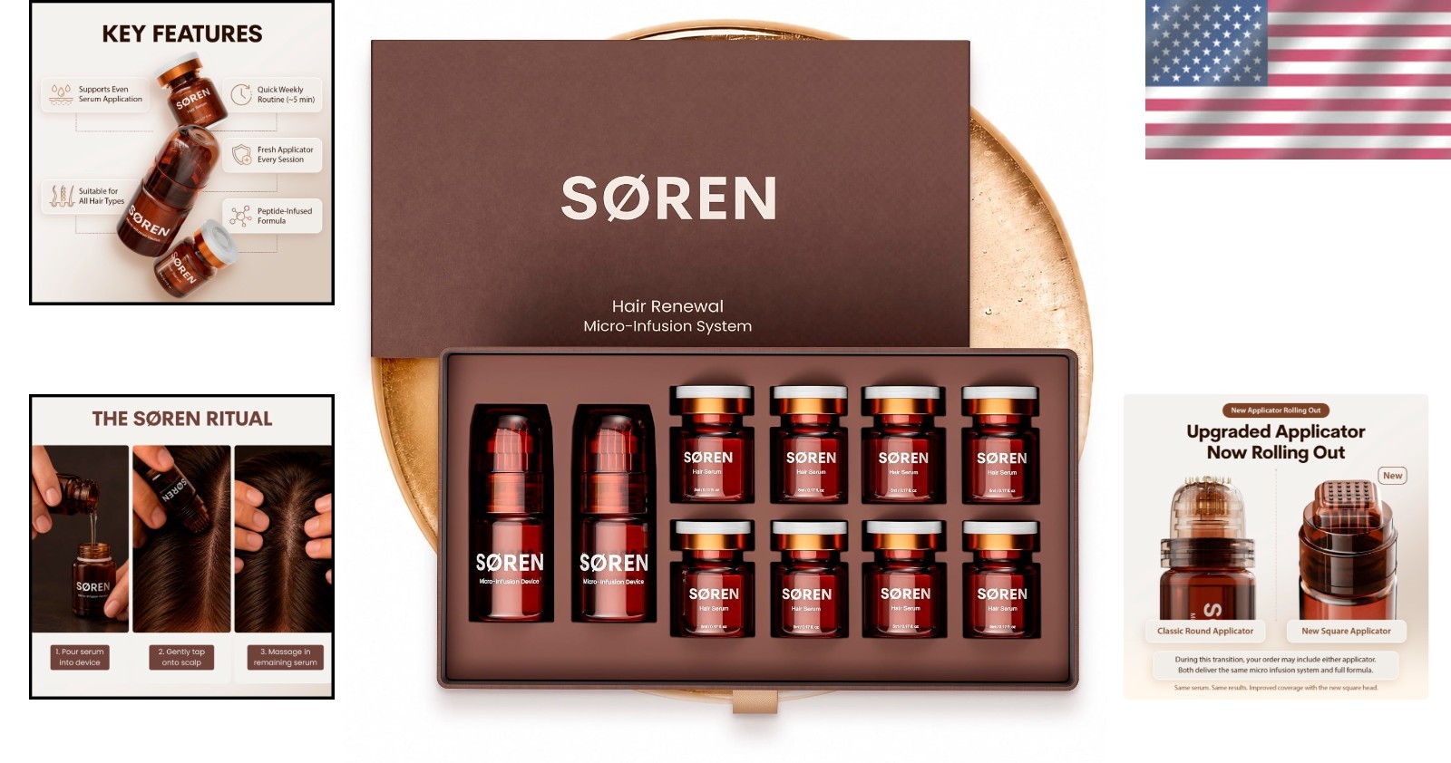 SØREN Micro Infusion Hair Renewal System by SOREN – Saw Palmetto & Pe
