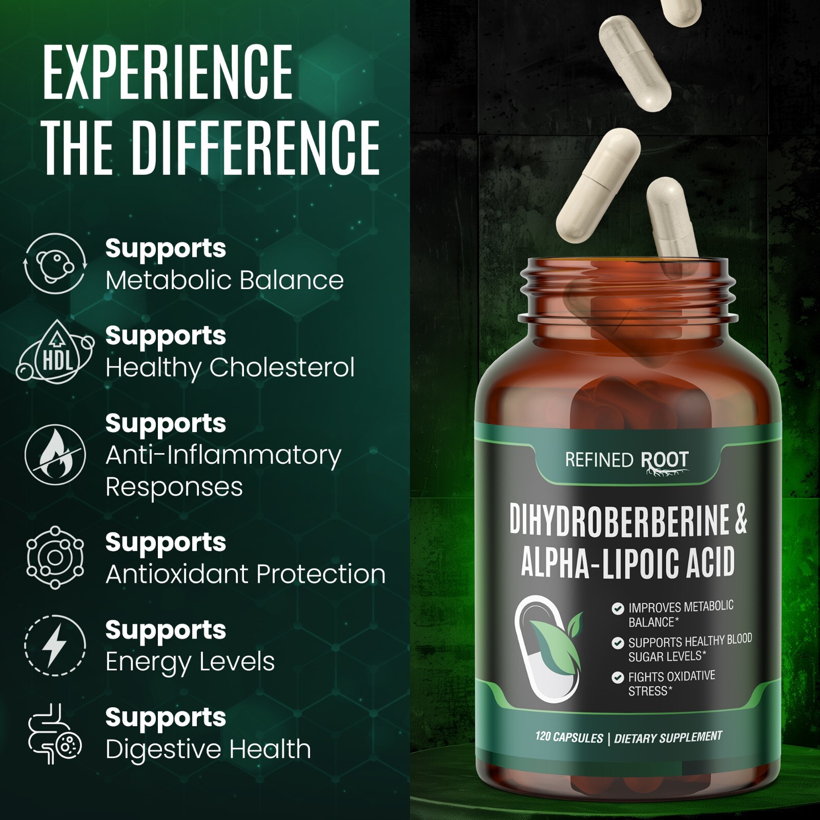 Refined Root Dihydroberberine 300mg & Alpha Lipoic Acid 600mg Dietary Supplement