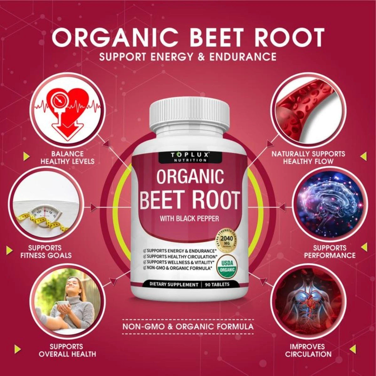 Toplux Organic Beet Root 2040mg, Nitric Oxide Boost Supplement Tablets