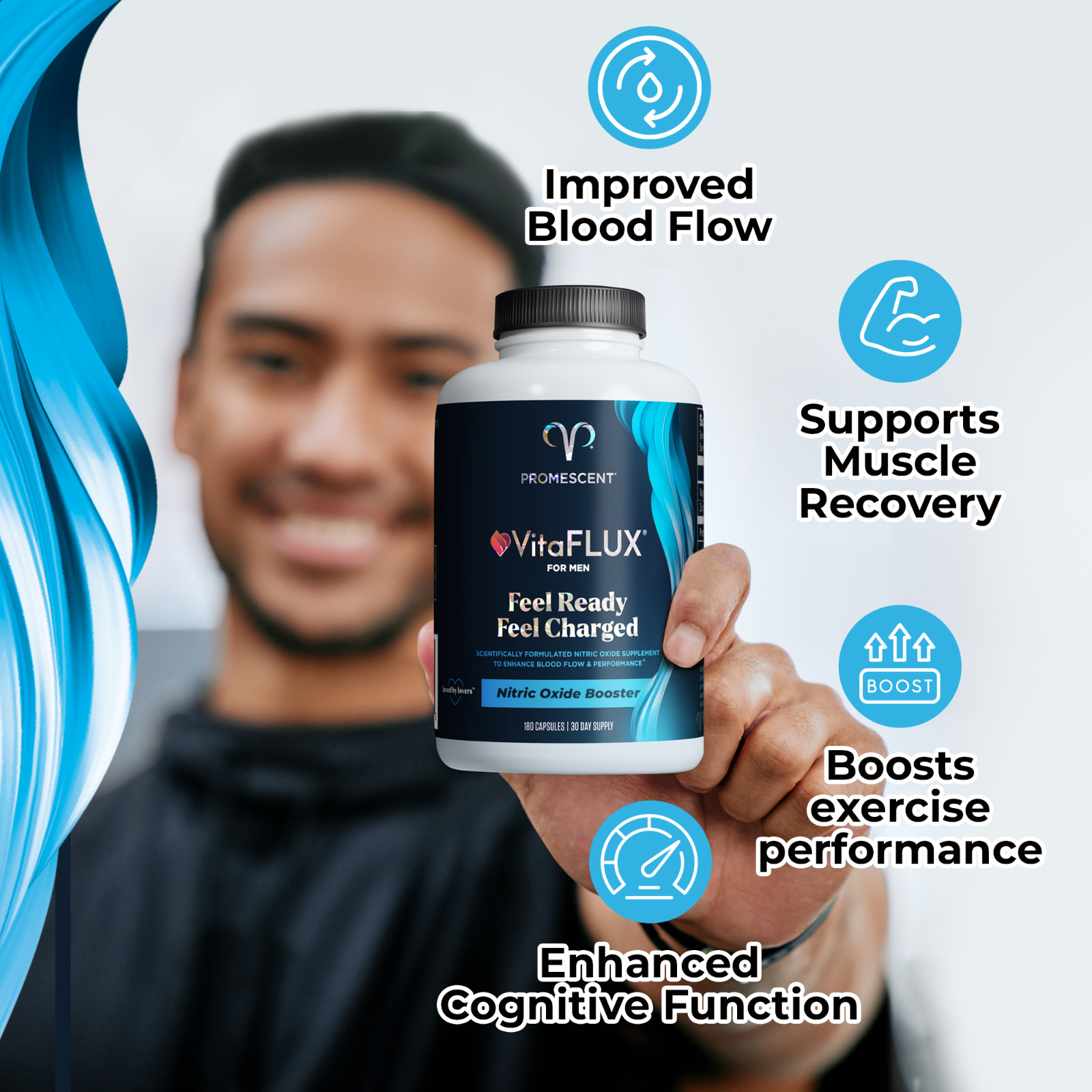 VitaFLUX Nitric Oxide Booster Supplement L-Arginine L-Citrulline 180 Capsules