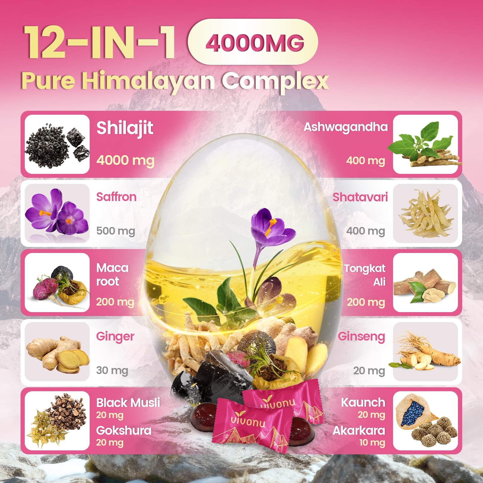 Himalayan* Shilajit* Gummies with 60 Count (Pack of 1), .Pink