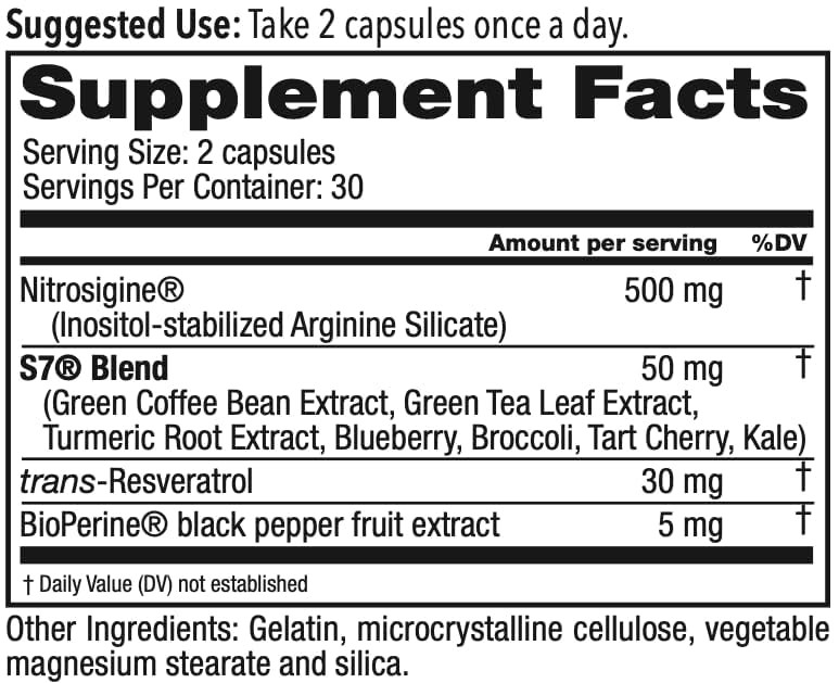Juvenon BloodFlow-7 Nitric Oxide Supplement with Nitrosigine 60 Count (Pack of 3