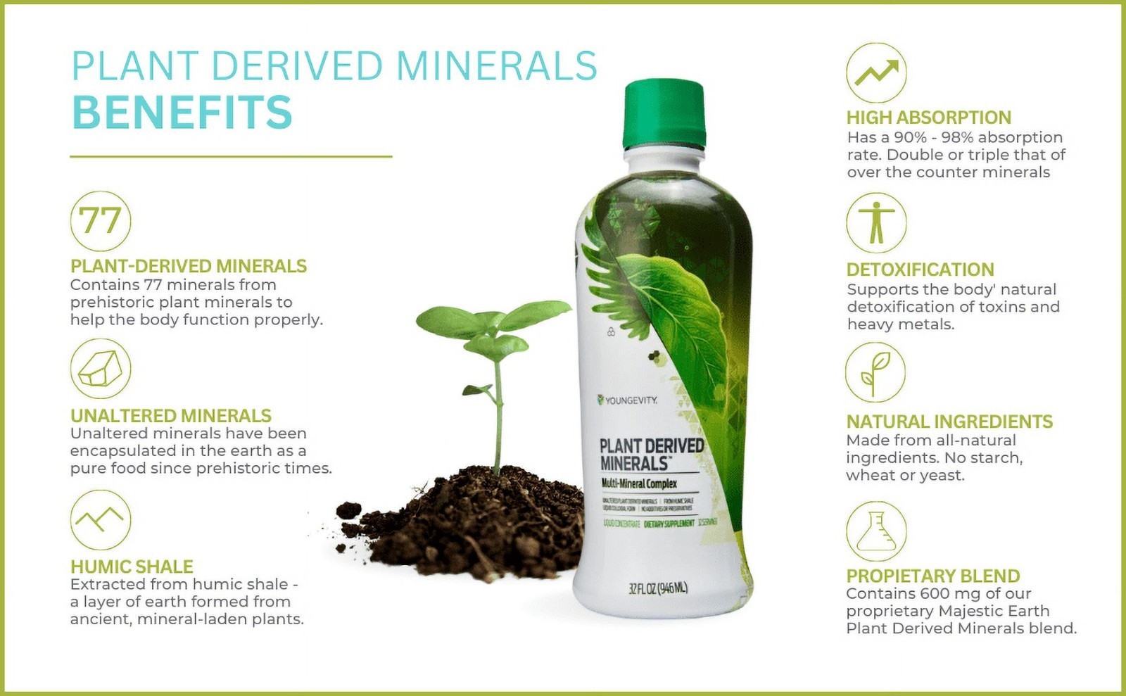 Youngevity Plant Derived Liquid Minerals – (32 oz Pack of 2) Free Shipping