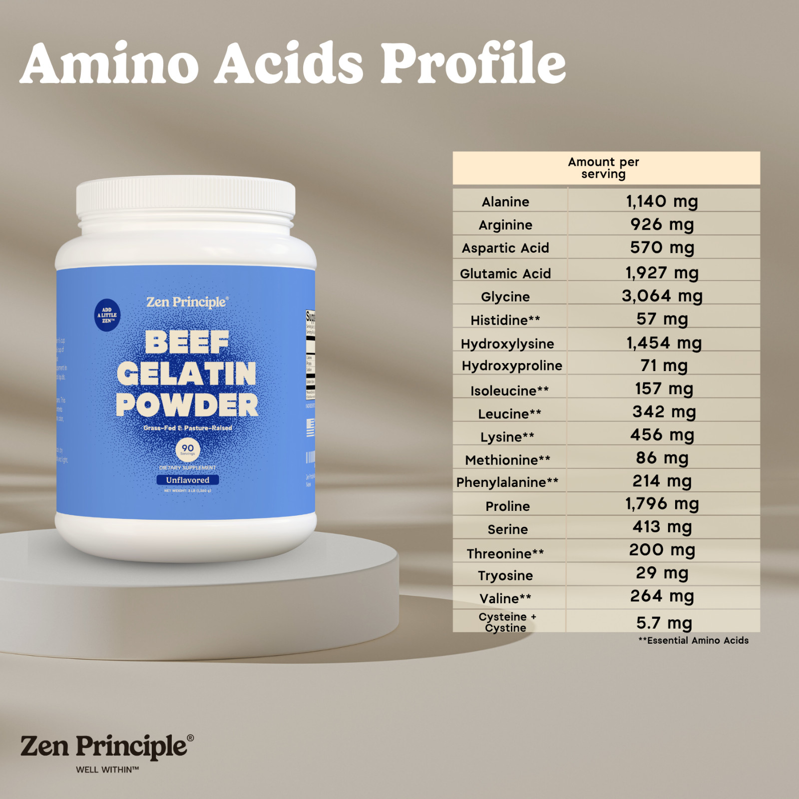 Grass-Fed Gelatin Powder, 3 lb. Cooking and Baking. Gummies Desserts.