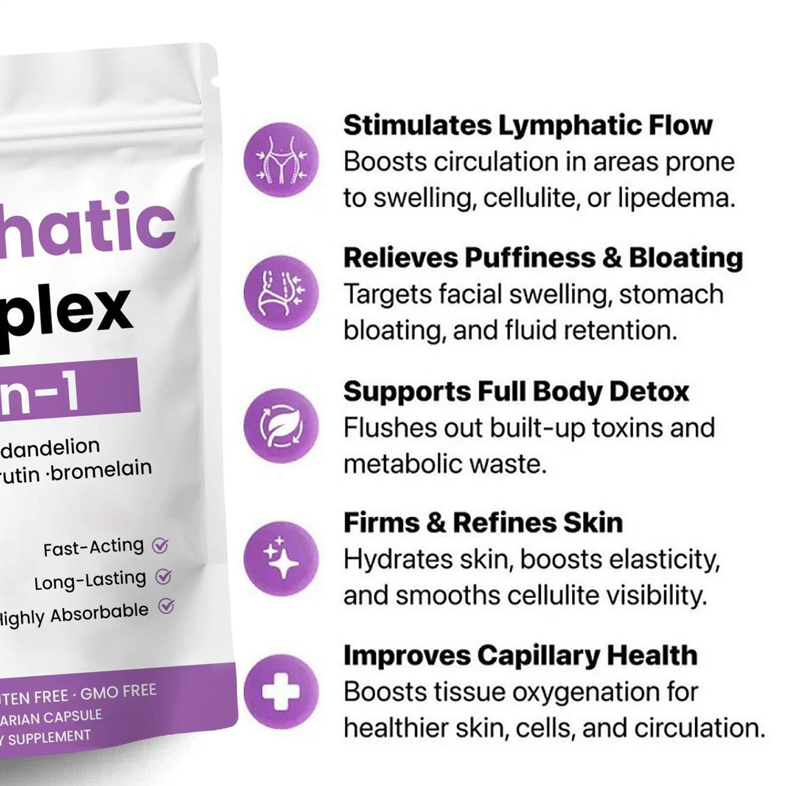 6-in-1 Lymphatic Complex Drainage Supplement 60 Pill Natural Plant Extract Count