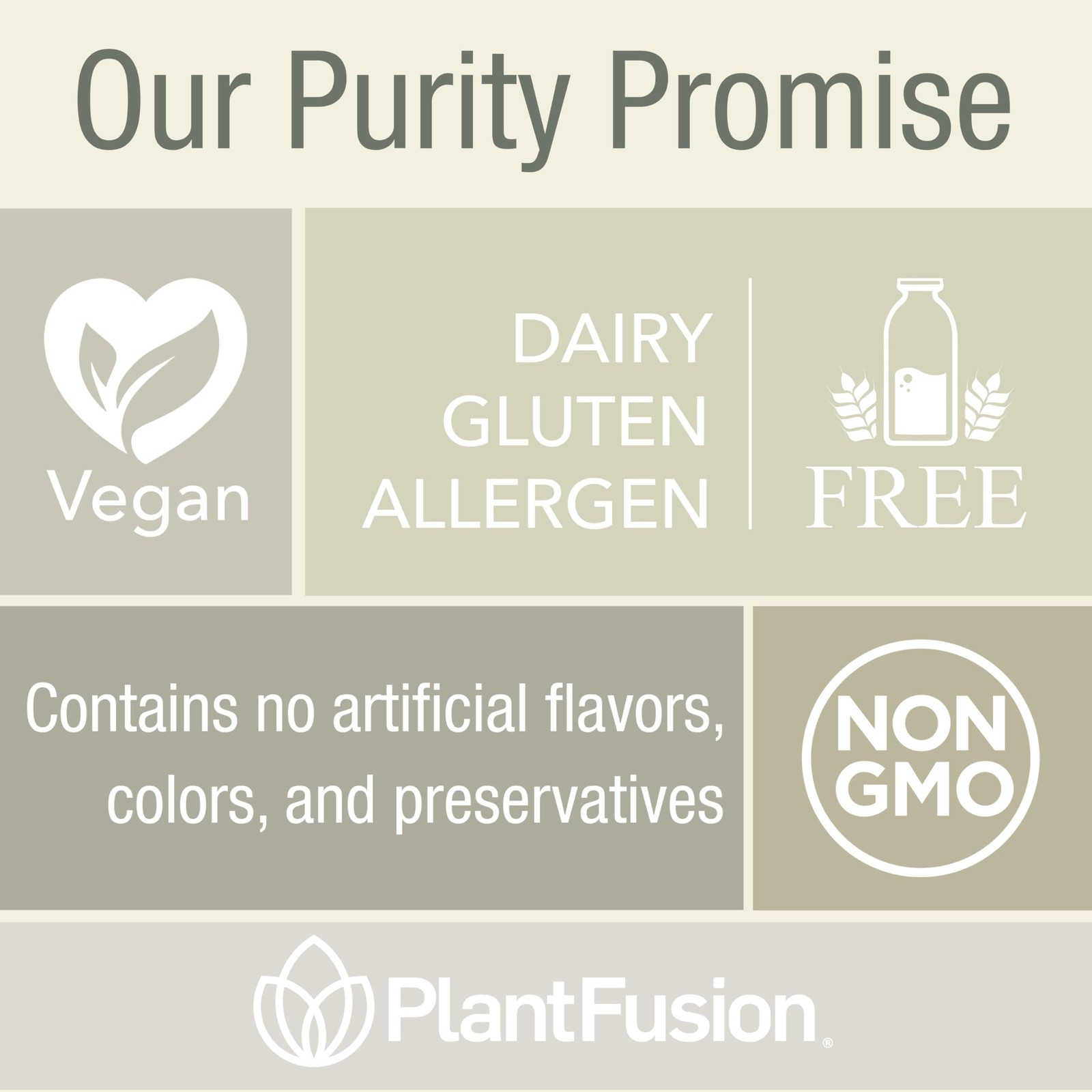 PlantFusion Vegan Iron Supplement for Women & Men – 60 Count (Pack of 1)