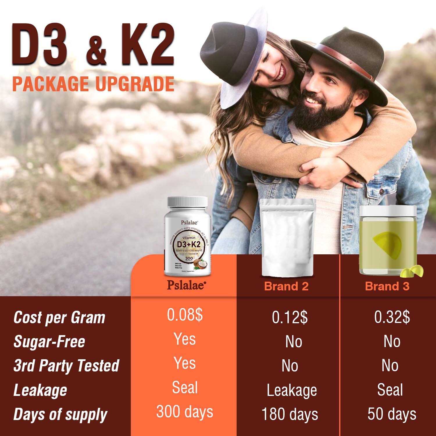 Vitamin D3+K2 MK7 10000 IU – Strong Bones, Immune Support – with Coconut Oil