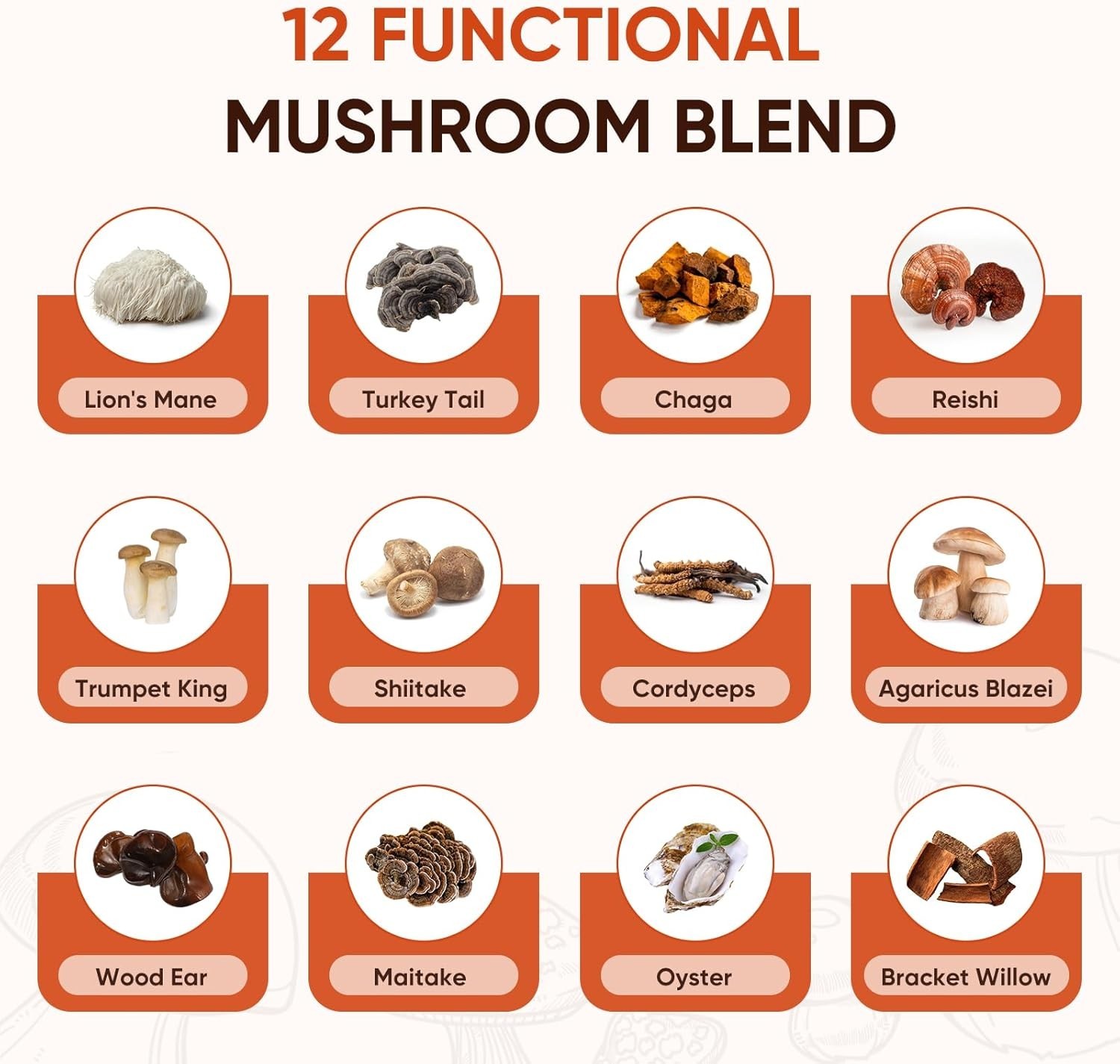 Mushroom Coffee, 12 Mushrooms Powder Blend Ashwagandha, Lion’s Mane, Chaga an…