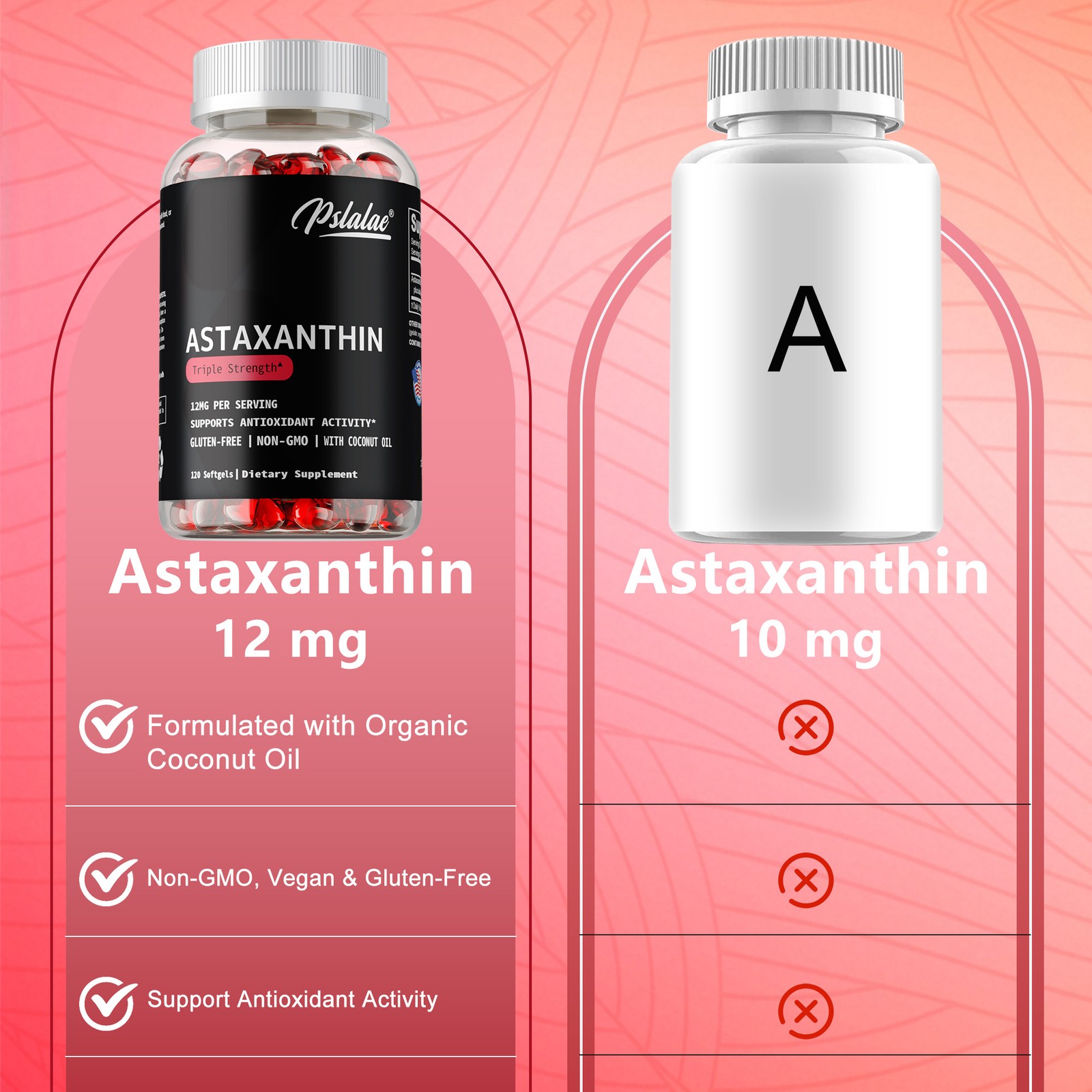 Astaxanthin 12mg – Supports Skin, Eye, Joint and Heart Health, Enhance Immunity