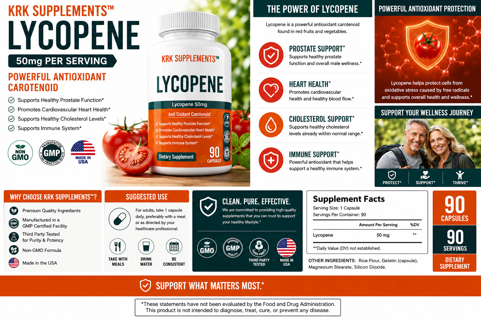 Lycopene 50mg Prostate Health Support Supplement