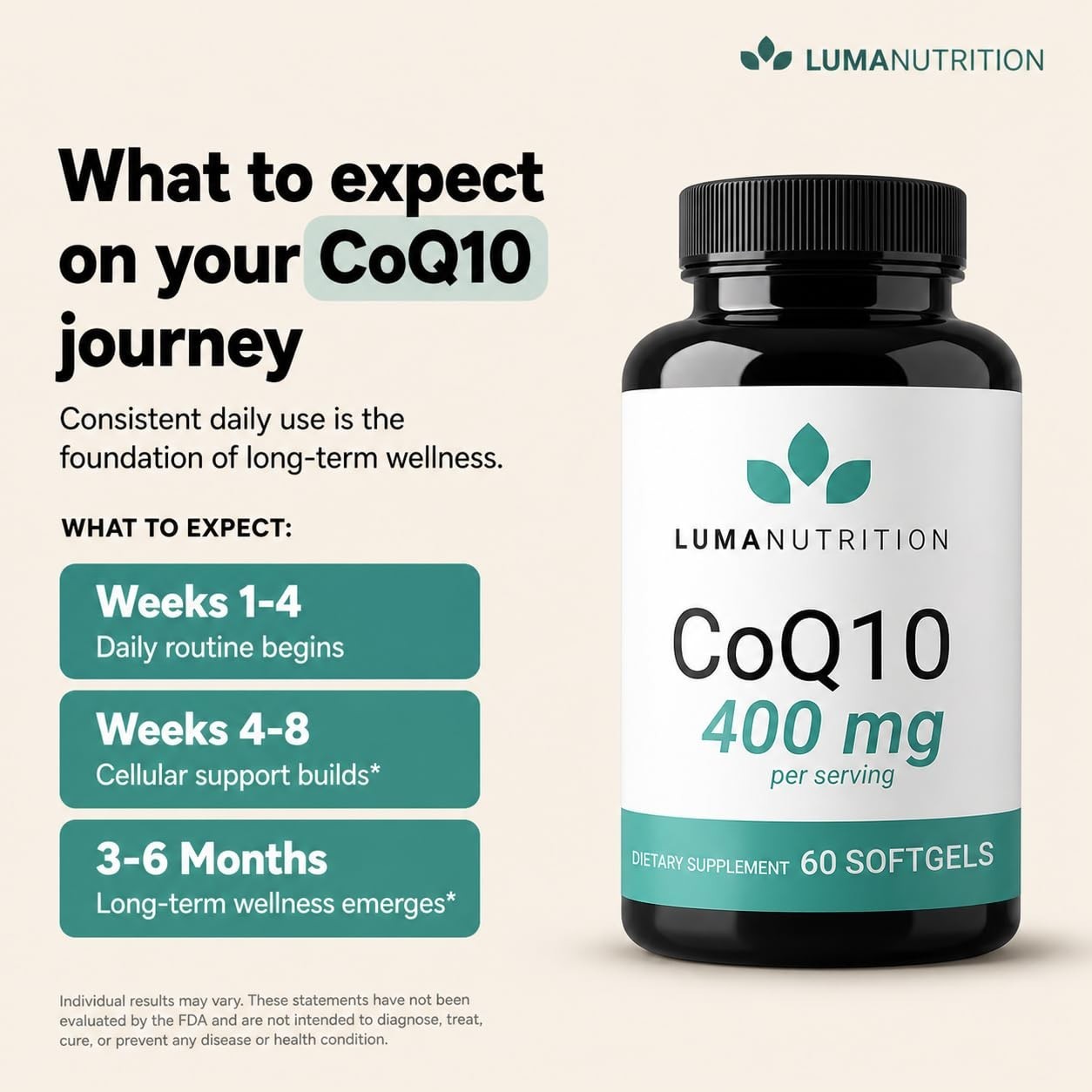 High-Absorption CoQ10 400mg Softgels – Heart Health Support – 60 Liquid Capsules