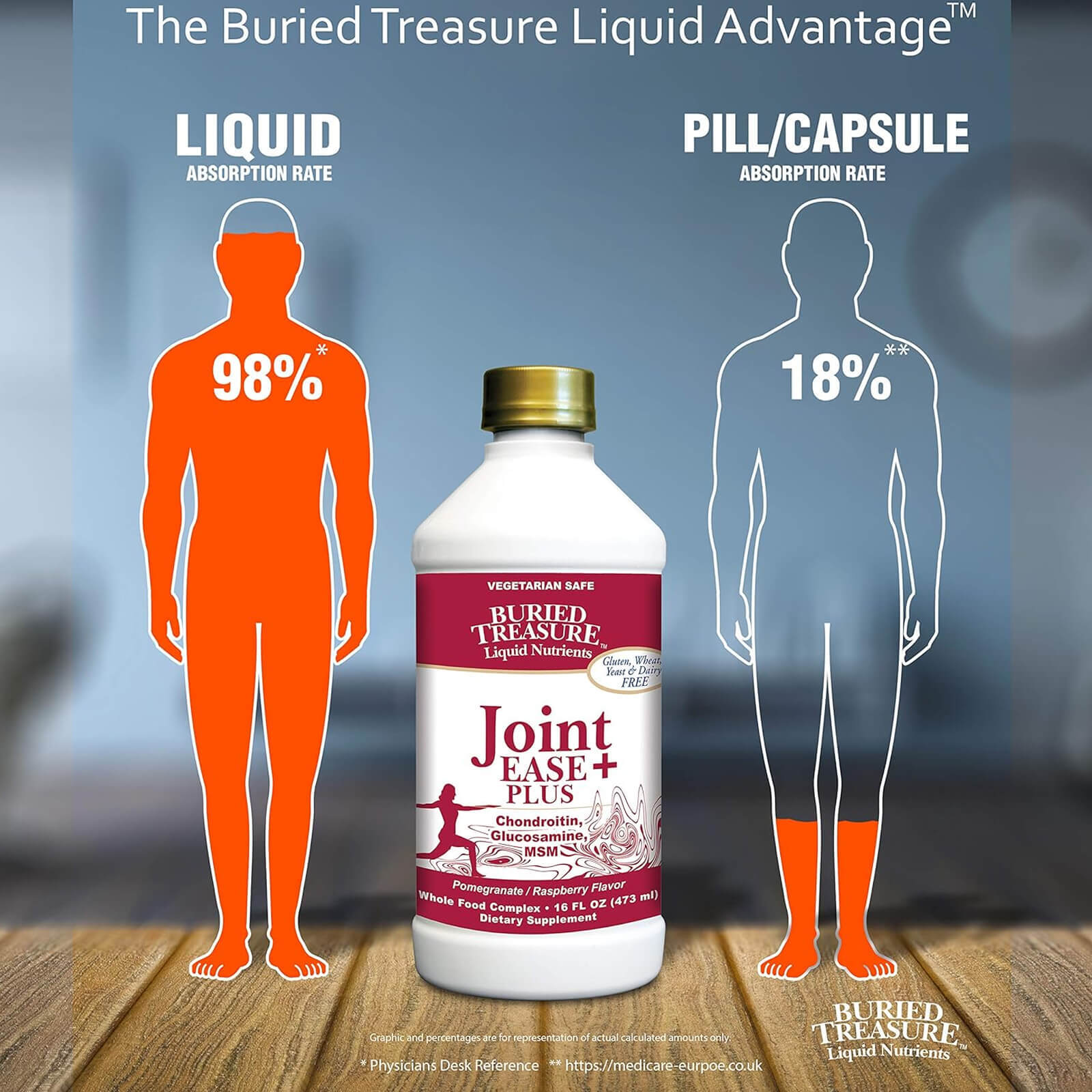 Buried Treasure Liquid Vitamins Whole Food Complex 16 fl oz