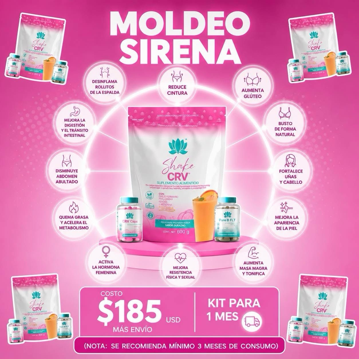 Kit Moldeo