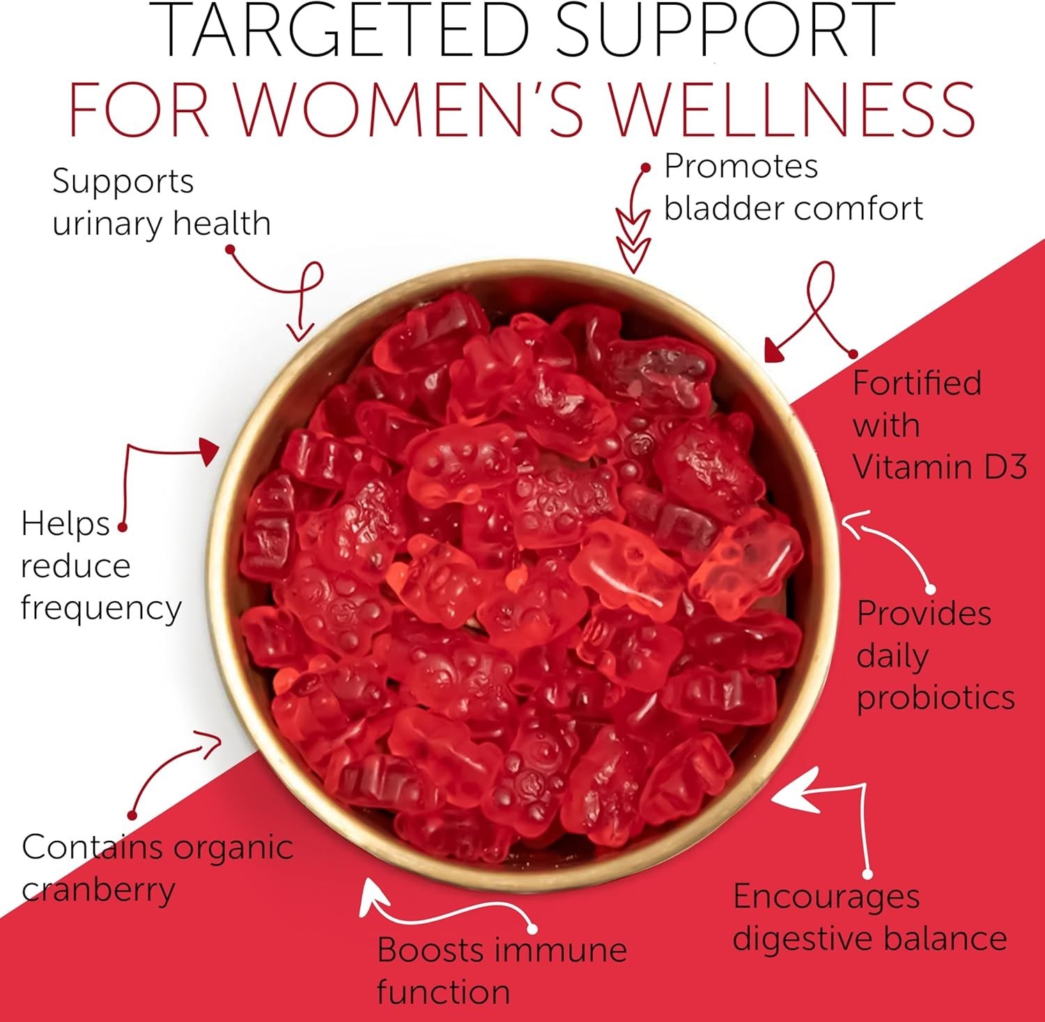 Beef Liver Supplement Grass Fed | Beef Organs Gummies for Women | 60 Gummies