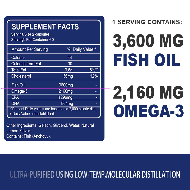 2PACKS Omega 3 Fish Oil Capsules 3x Strength 3600mg EPA & DHA, Highest Potency