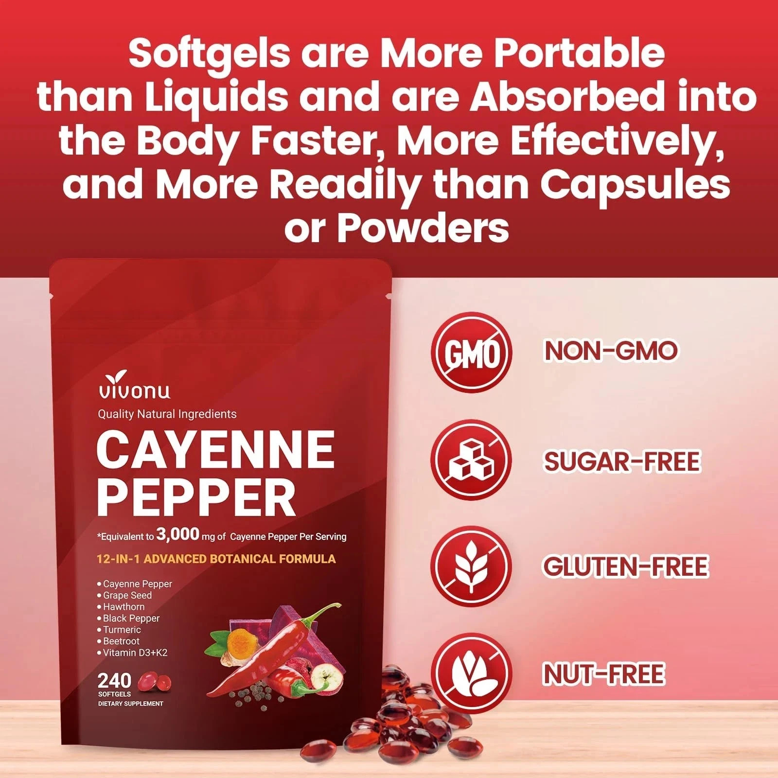 Cayenne Pepper Softgels Supplement, Supports Leg Vein- Heart and Blood Vessel US