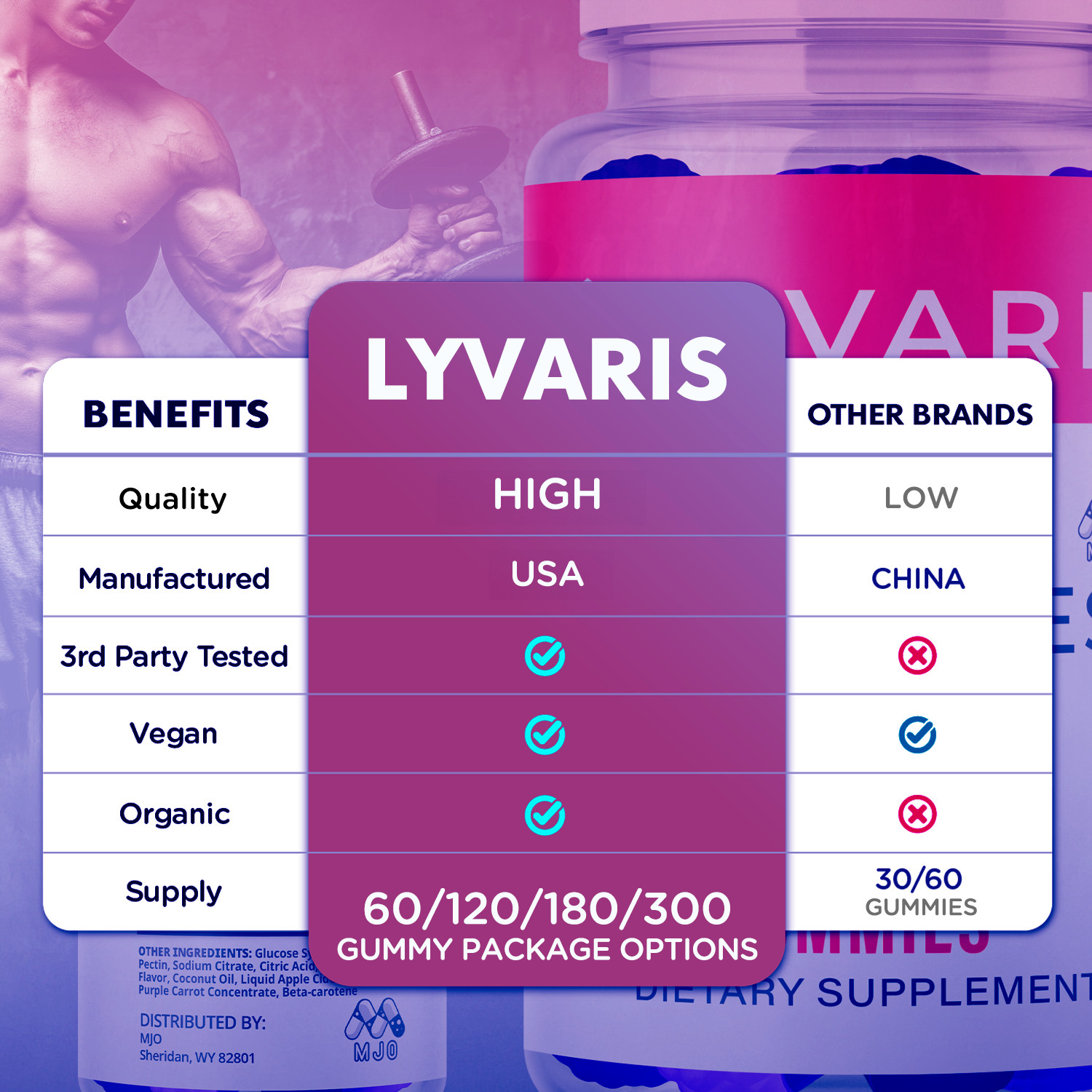 (1 Pack) Lyvaris Male Gummys Advanced Male Health Support Supplement 60 Gummies