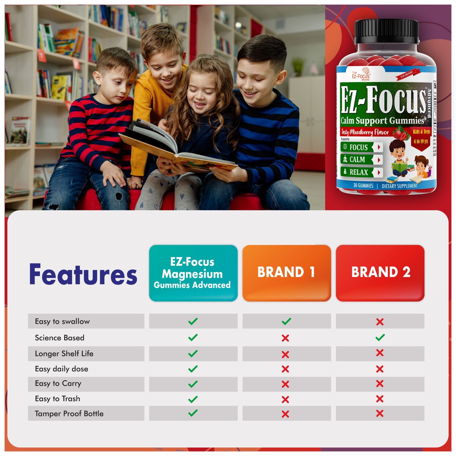 Brain Booster Supplement For Kids & Teens, Support Memory, Kids Vitamin 19/12/25