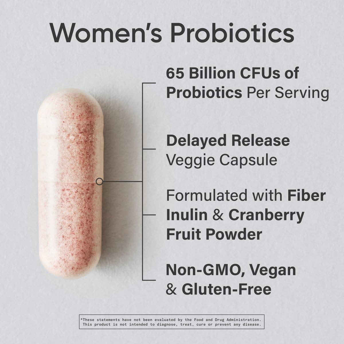 Sports Research Women’S Probiotics with Prebiotics, 65 Billion CFU – Vegan Capsu