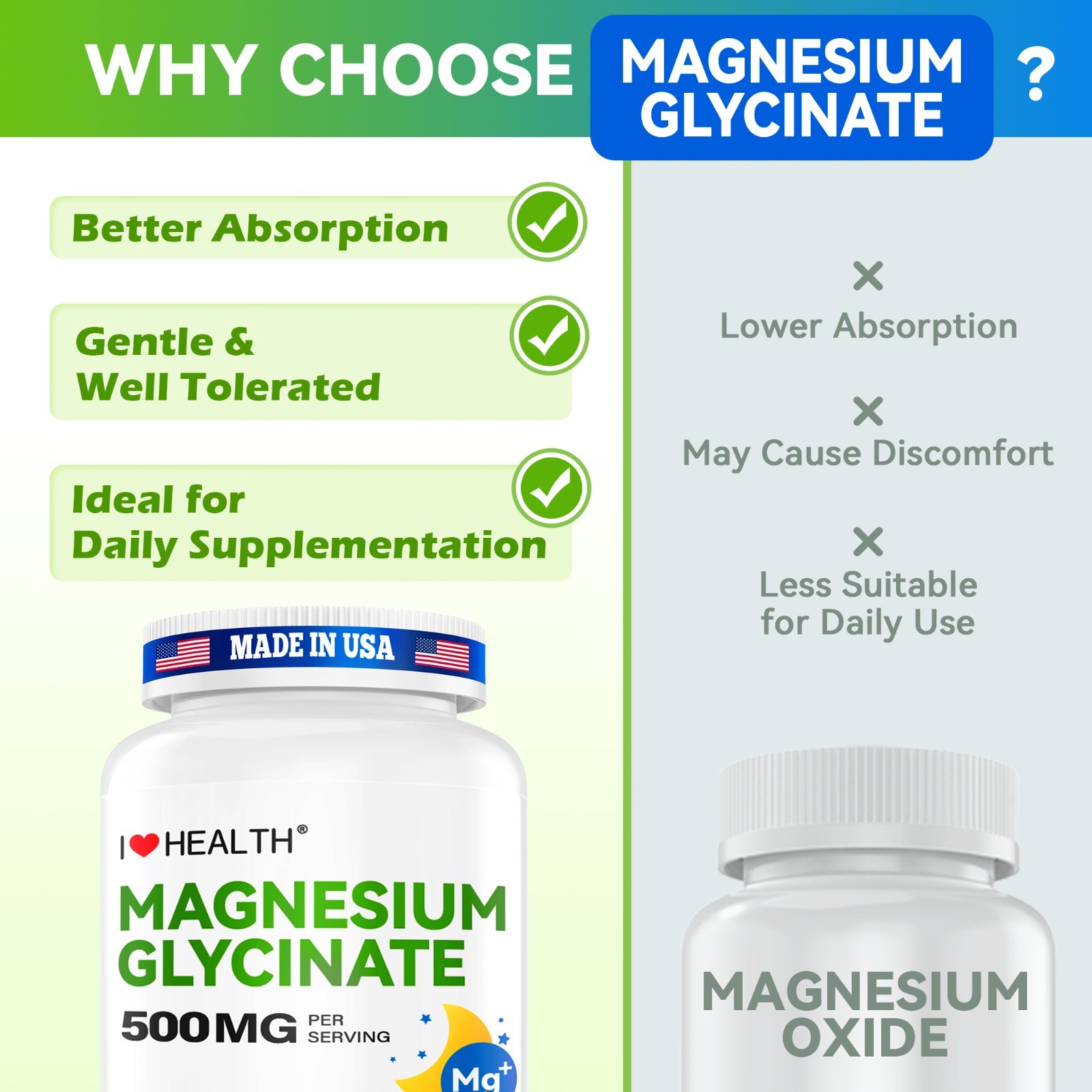 Magnesium Glycinate 500mg per Capsule 240 Capsules High Absorption