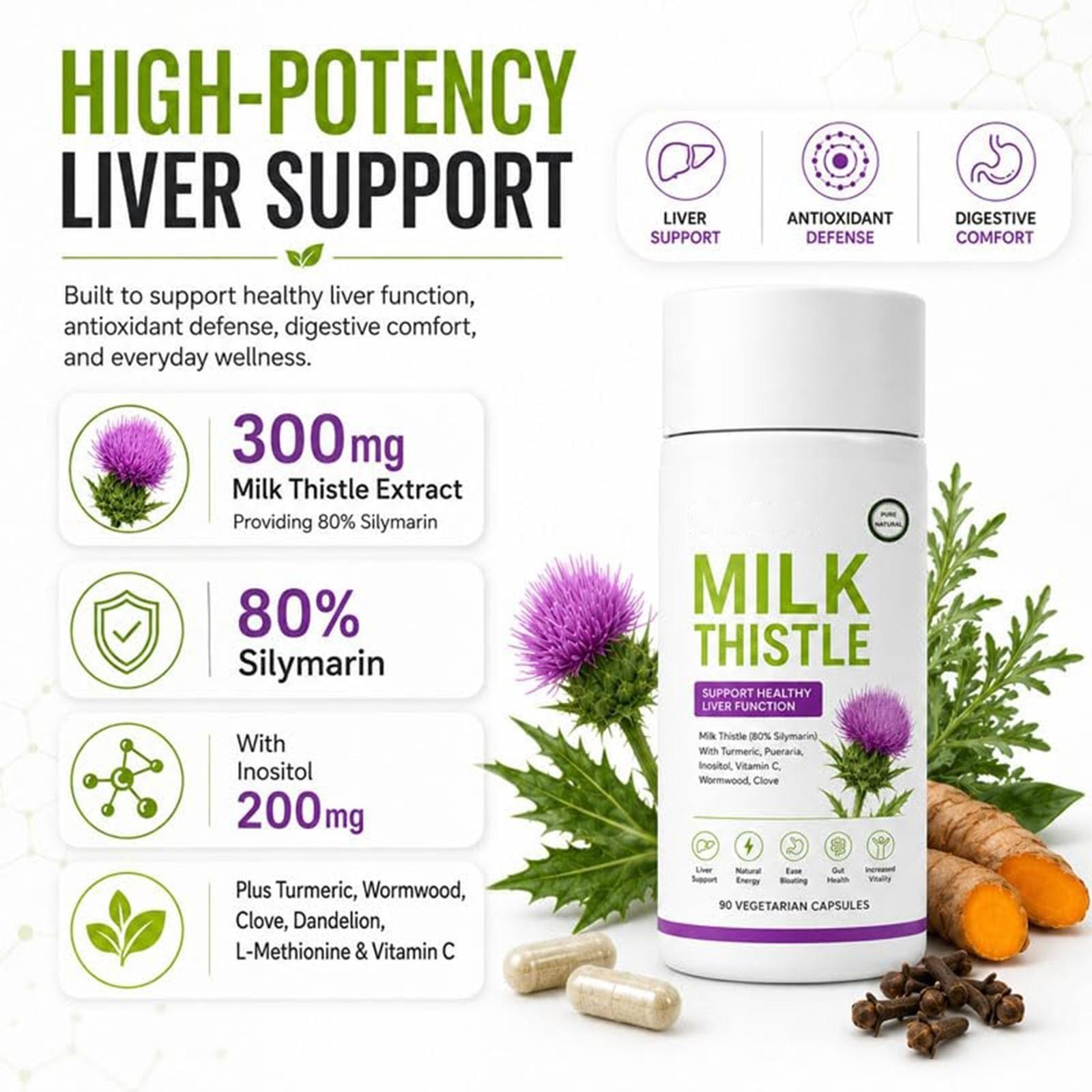 2x Uvola Milk Thistle Supplement, 80% Silymarin Liver Support Formula, 90Ct