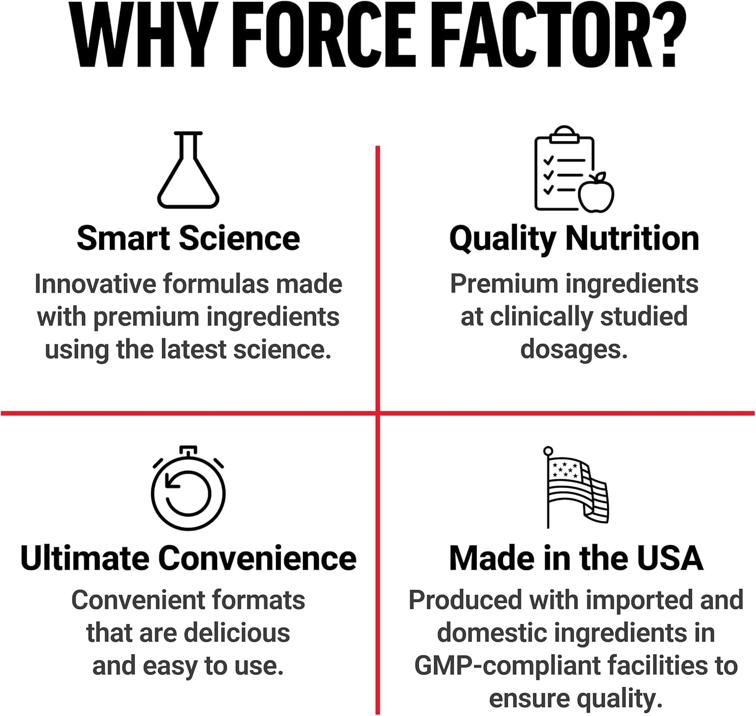 Force Factor Total Beets Soft Chews with Beetroot, Nitrates, L-Citrulline, Grape