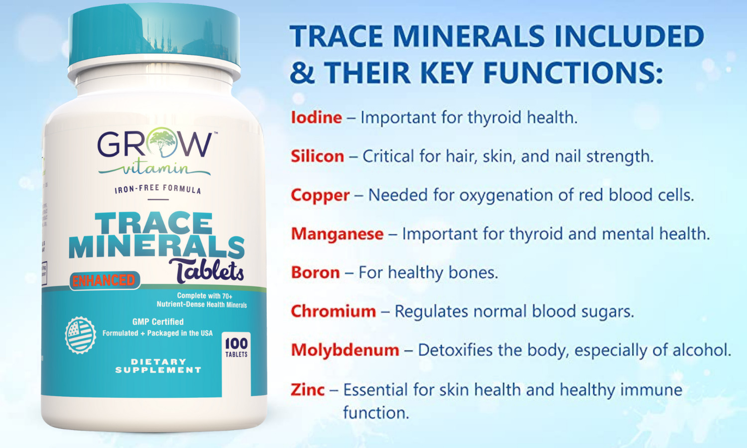 Trace Minerals Concentrace Trace Mineral Complex Tablets – 100 Tablets