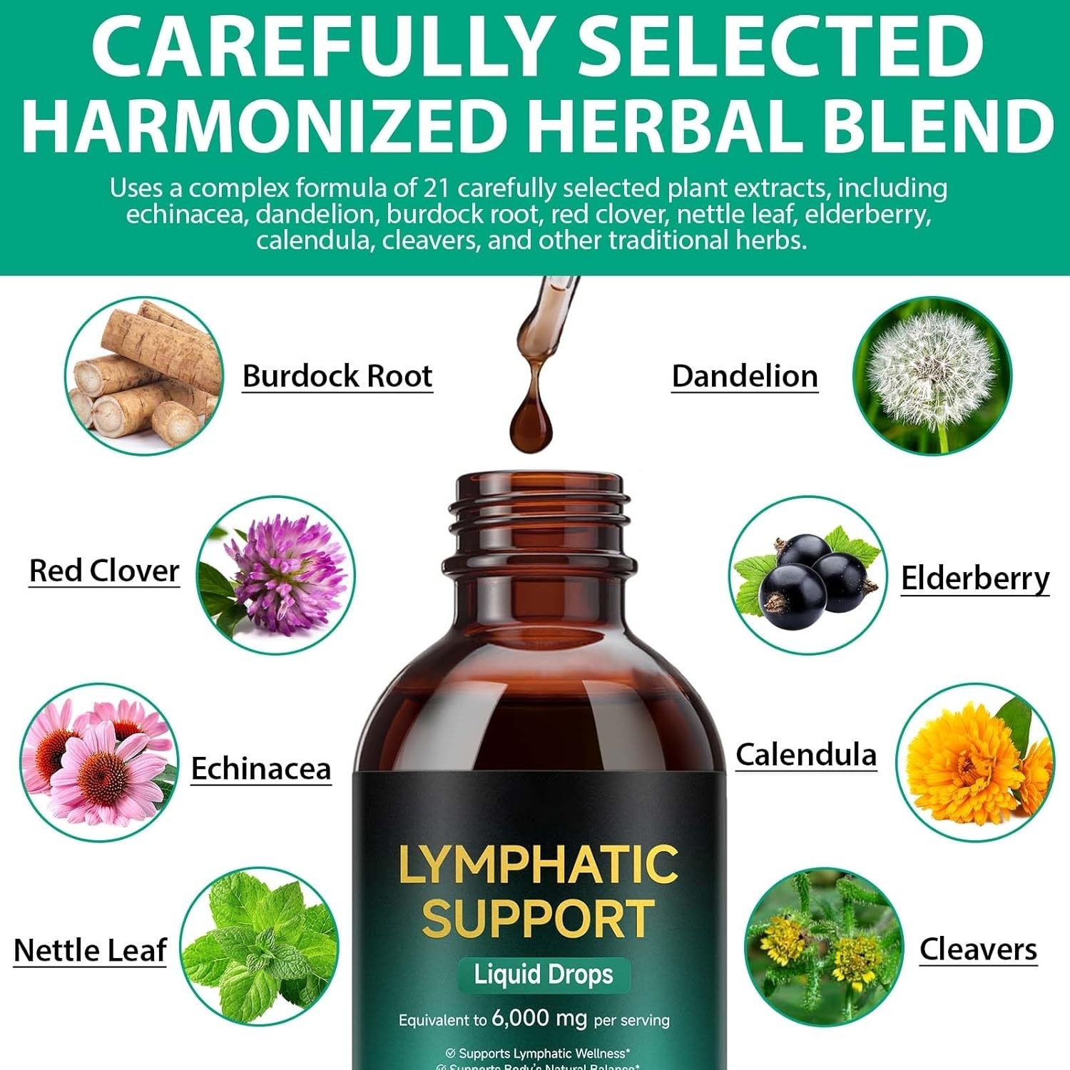 Gotas de Drenaje Linfático, Suplemento Sistema Inmunitario y Linfático, 60 ml