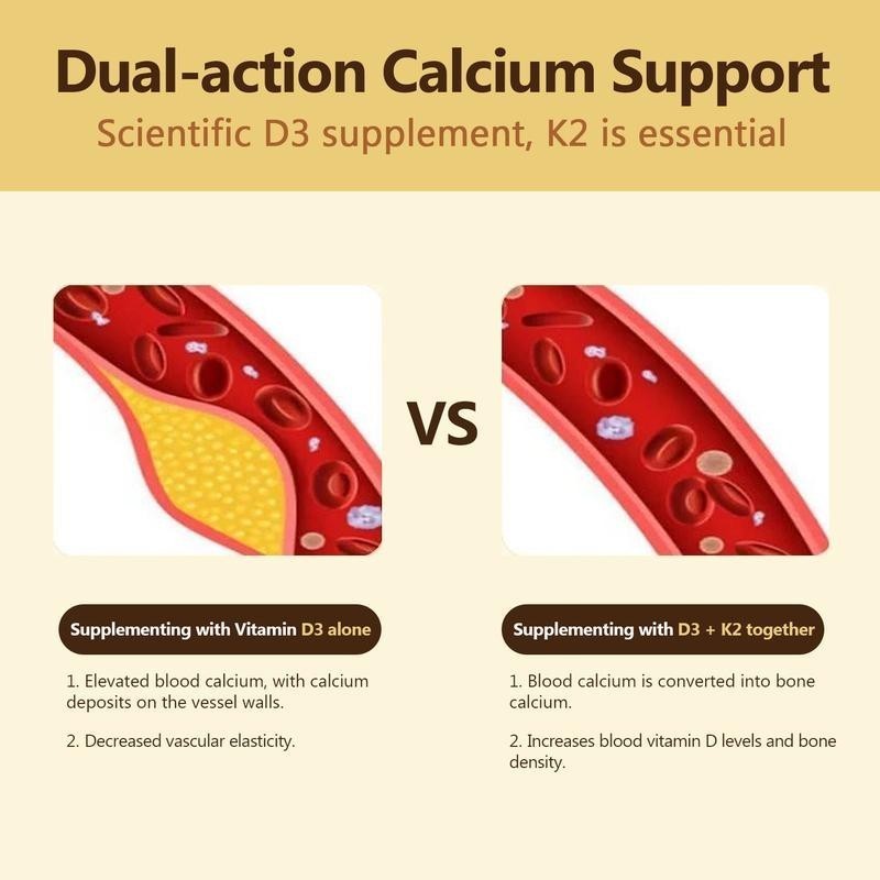 NEW Vitamin D3 5000 IU with K2 MK7 250 Veggie Softgels Bone Immune Support