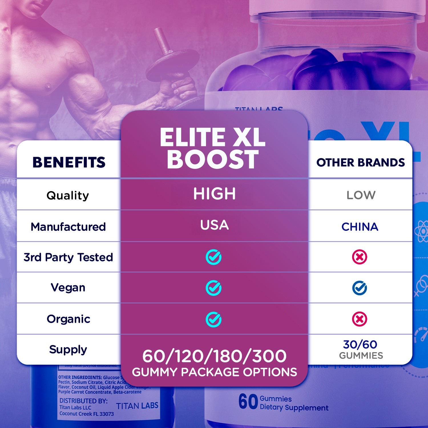 (1 Pack) Elite XL Boost ACV Gummys Support Male Health EliteXLBoost 60 Gummies