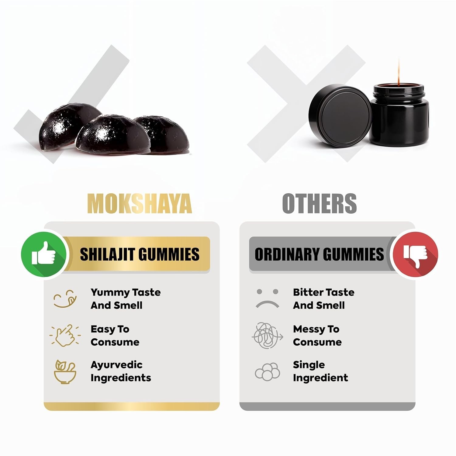 Premium Shilajit Gummies for Energy & Focus Himalayan Gold Grade 60 Pack