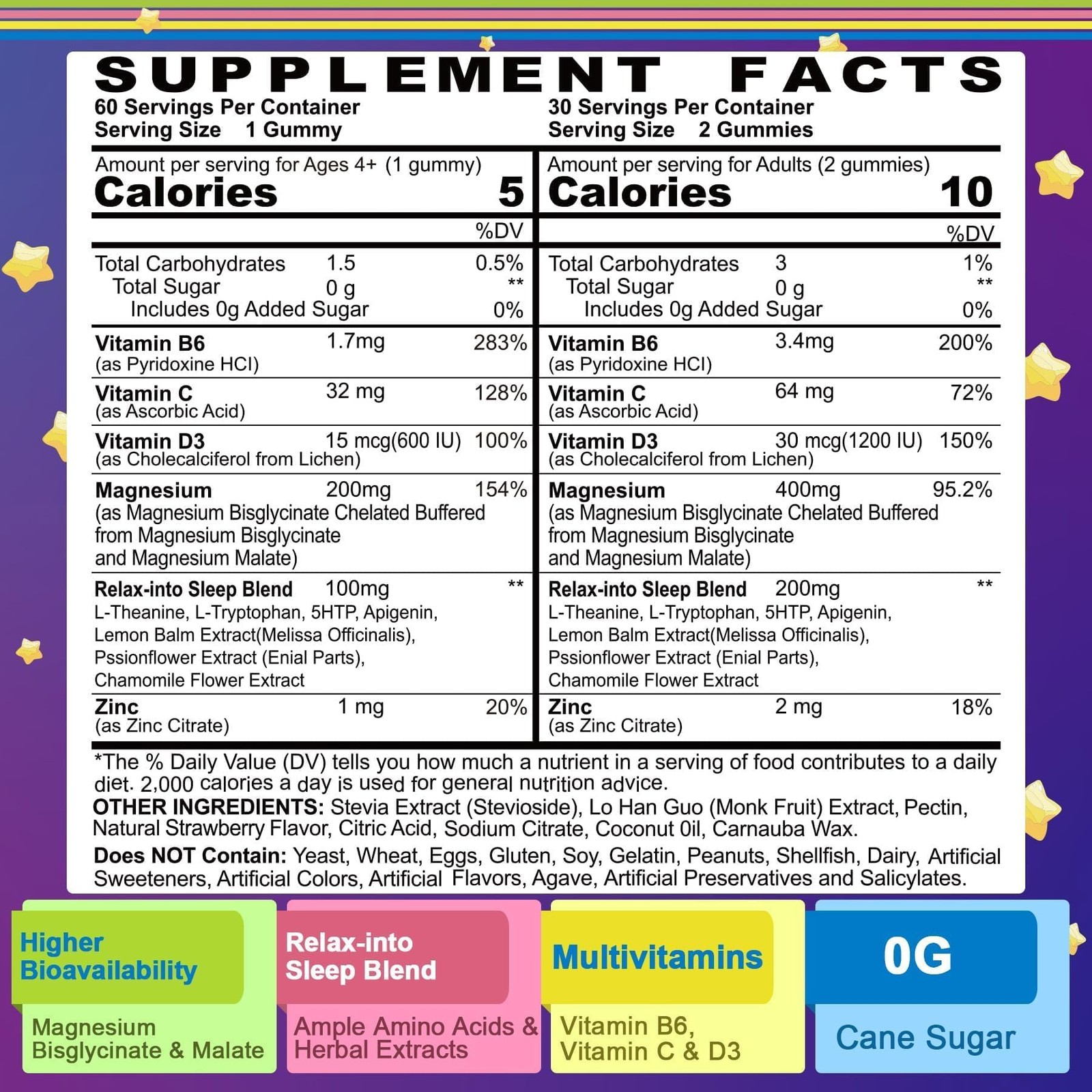 Magnesium Glycinate Gummies for Adults & Kids 4+, Sugar 60 Count (Pack of 1)
