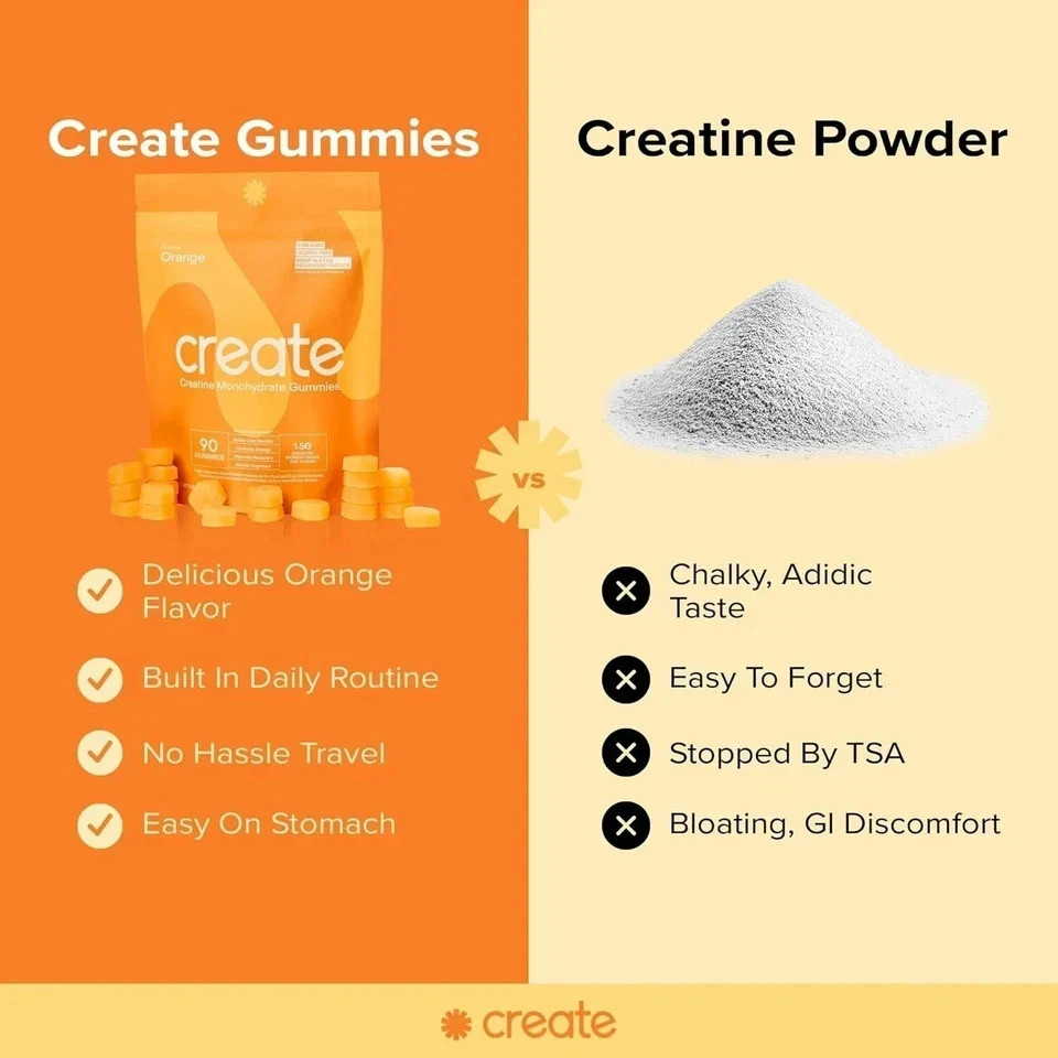 Create Creatine Monohydrate Gummies – Orange – 90 Count – NEW & SEALED