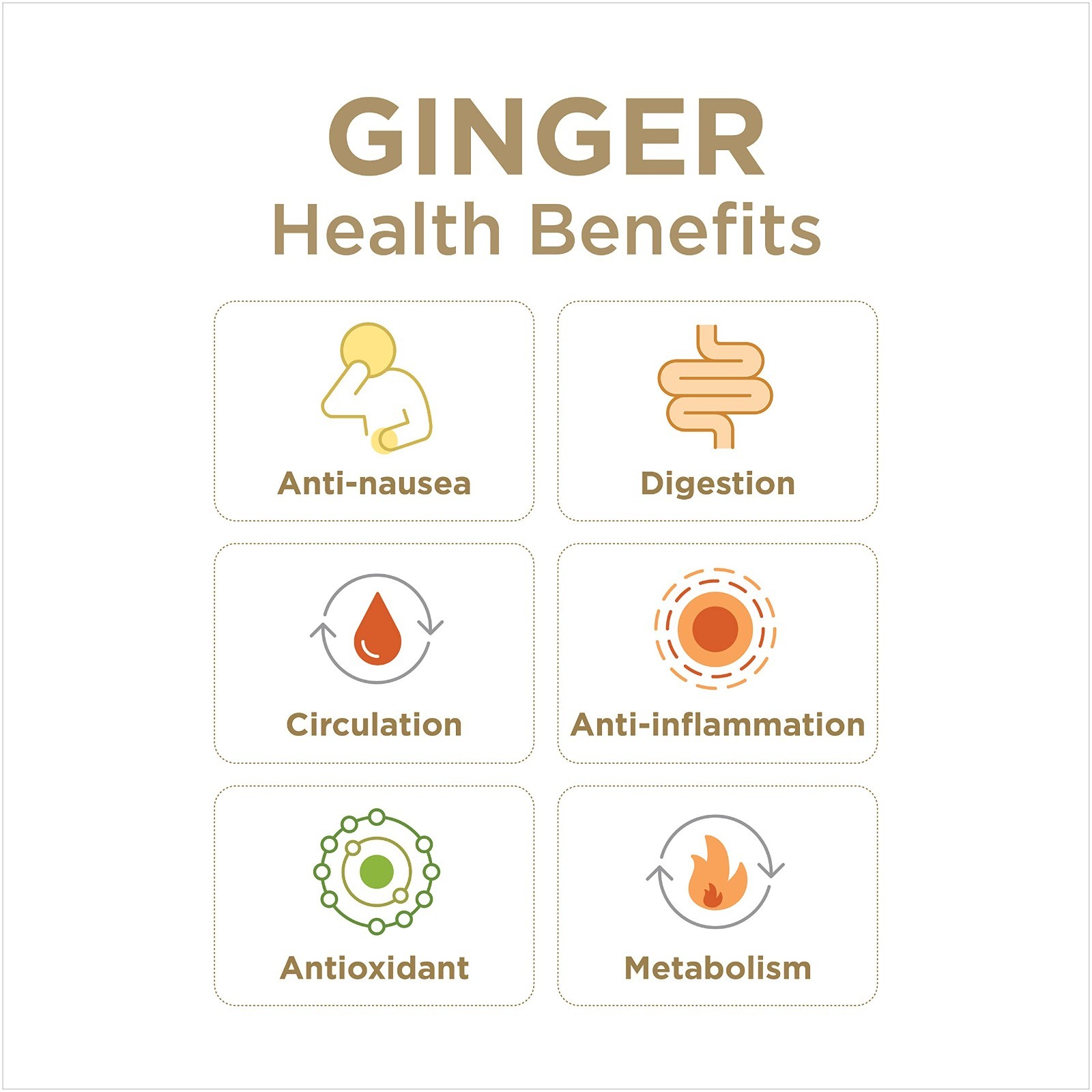 99% Pure Ginger Juice – Digestive Health, Premium Quality, 32 Fl Oz, Natural Wel